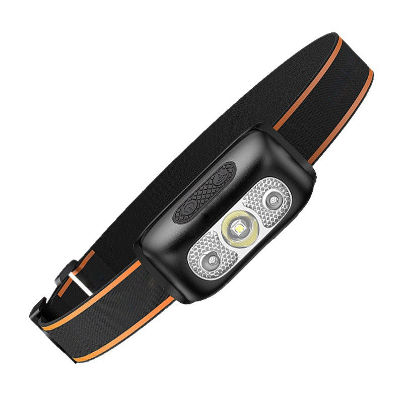 Rechargeable LED Headlamp – Motion Sensor Adjustable Focus Head Torch