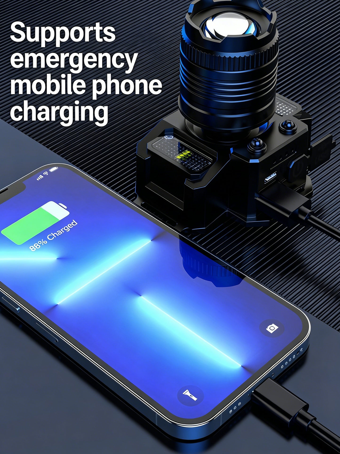 Rechargeable Motion Sensor Headlamp – Zoomable LED Head Light with Power Display