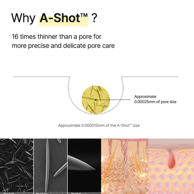 🎉Hot Sale 41% OFF🎉-HOOMWELL™ The Vita A Retinal Shot Tightening Booster