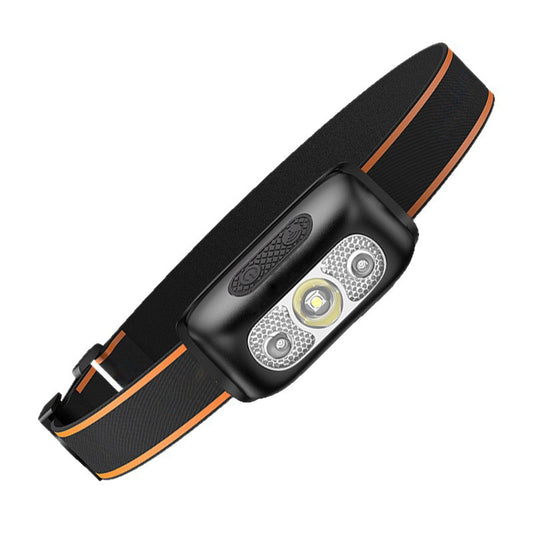 Rechargeable LED Headlamp – Motion Sensor Adjustable Focus Head Torch