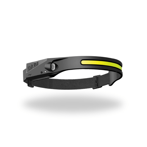 Rechargeable LED Headlamp – 230° COB Wide Angle Super Bright Head Light