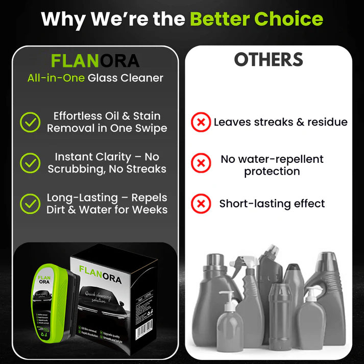 ✨𝐎𝐟𝐟𝐢𝐜𝐢𝐚𝐥 𝐒𝐭𝐨𝐫𝐞：  Flanora® — Say Goodbye to Foggy, Dirty Glass Forever!