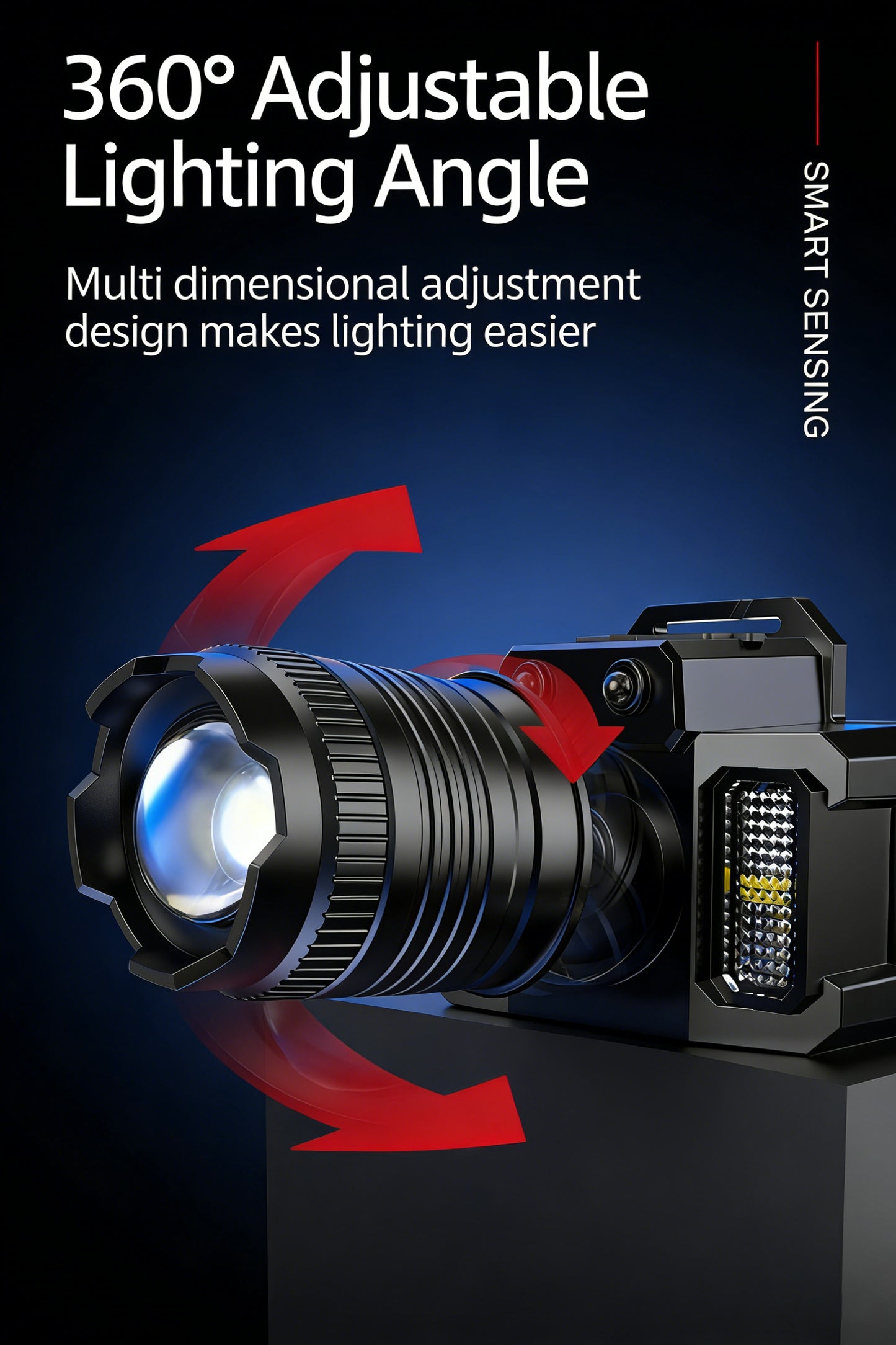 Rechargeable Motion Sensor Headlamp – Zoomable LED Head Light with Power Display