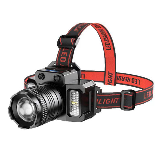 Rechargeable Motion Sensor Headlamp – Zoomable LED Head Light with Power Display